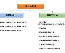 英雄联盟-风云突变！马赛今晨防线松动，意甲版图或变，质疑声仍在，轮换策略成焦点(阵风战斗机缺点)